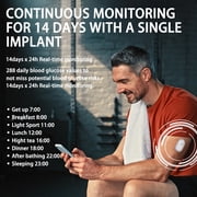 Sibionics CGM: 24-hour dynamic blood glucose monitoring, )