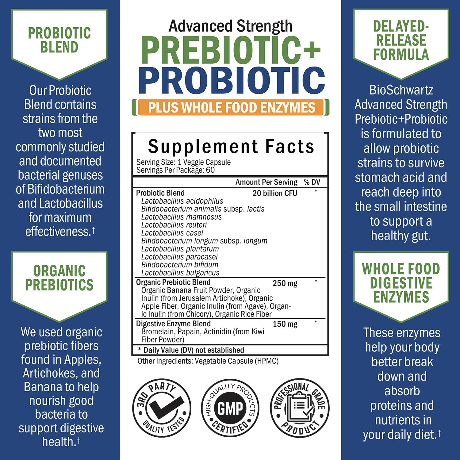 BioSchwartz Prebiotics and Probiotics with Digestive Enzymes for Adults, 60 Capsules