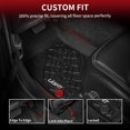 thumbnail image 3 of Alfombrillas LASFIT para Jeep Gladiator 2020-2025 para todo tipo de clima, 3 of 8