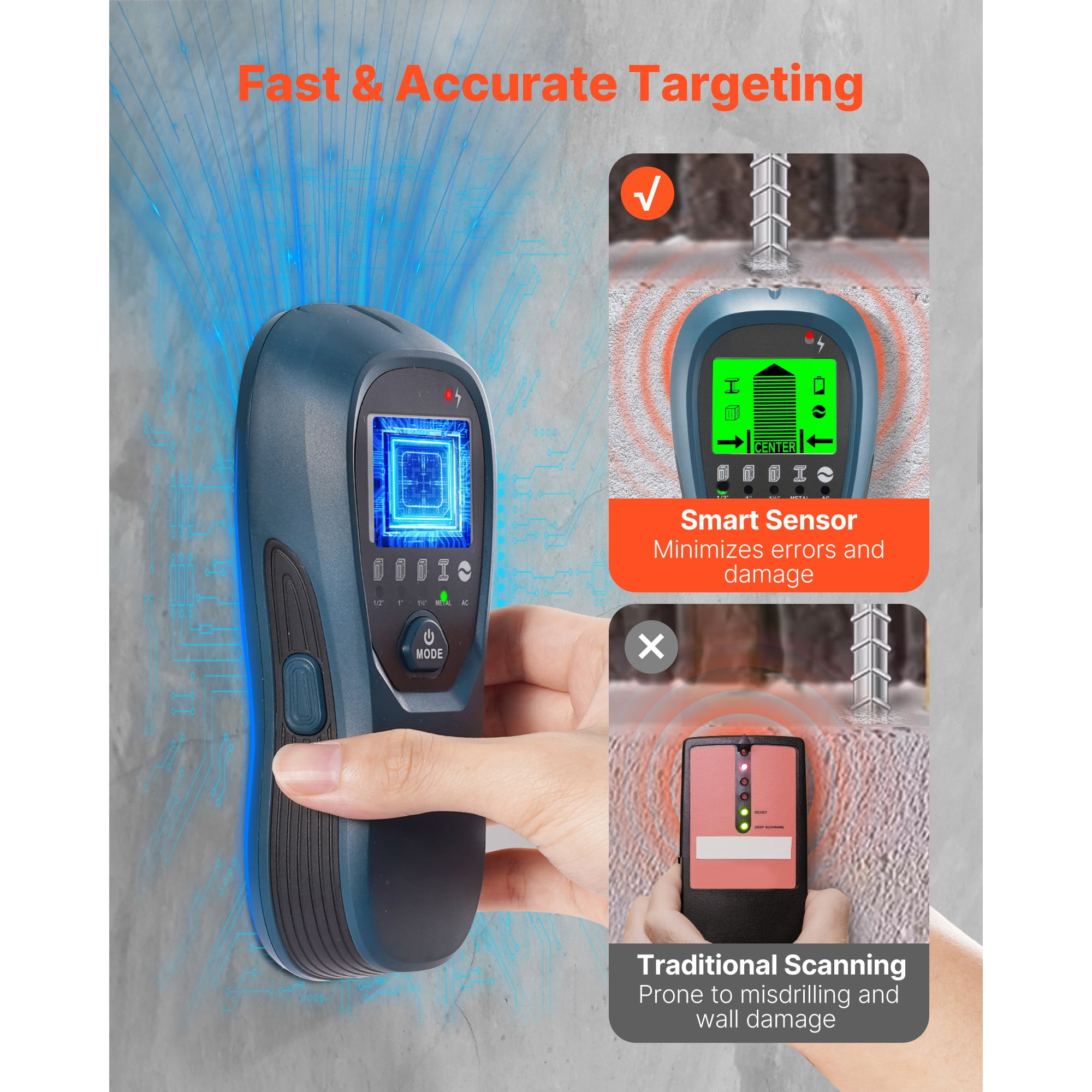 KFFKFF Electronic Wall Scanner, 5-in-1 Stud Finder with Advanced Sensor, LCD Display, and Audio Alert, Designed for Detecting Metal, AC Wires, Joists, and Pipes
