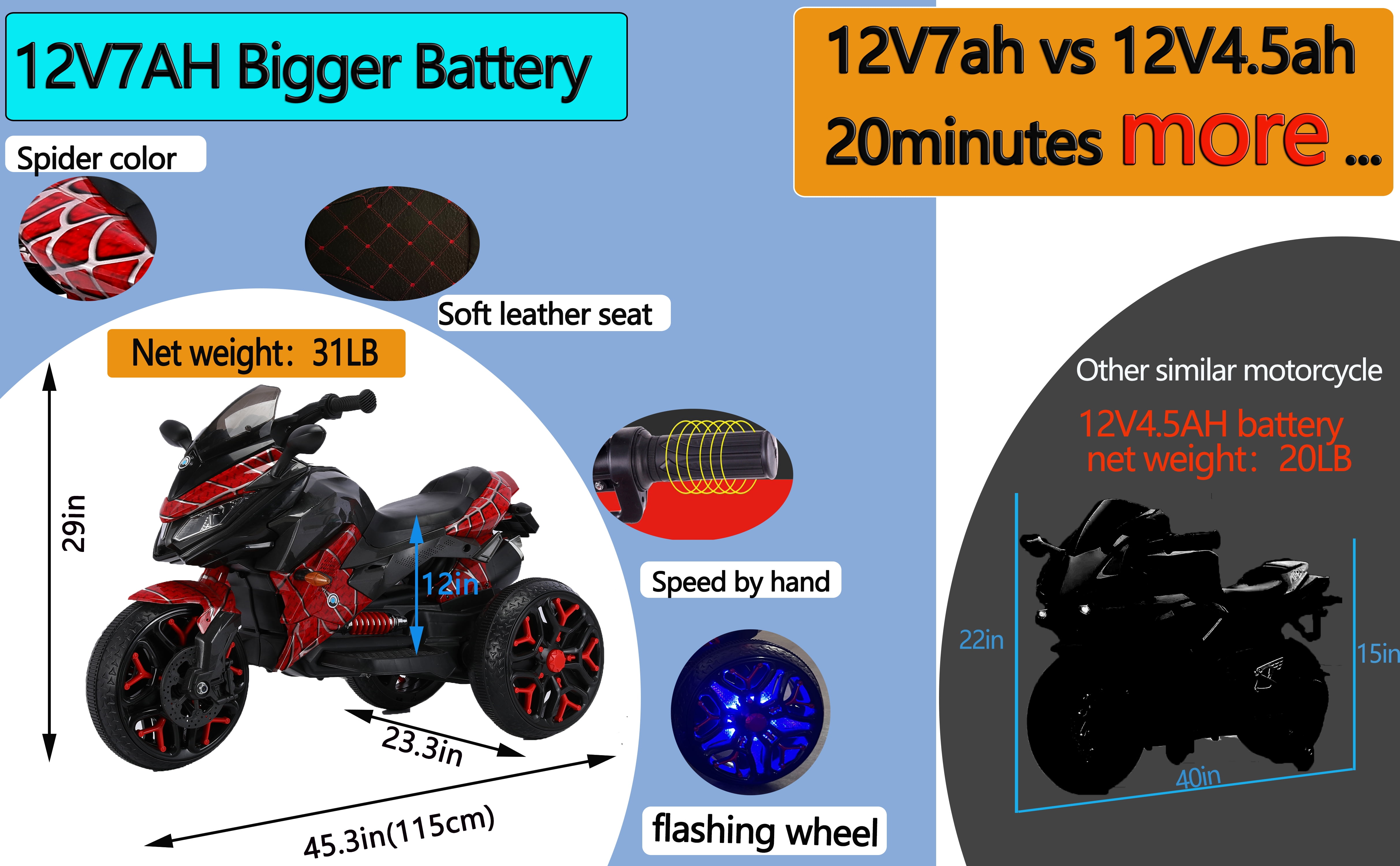 TAMCO Motorcycle 12V Battery Powered for Kids 3-6 with LED Lights and Music