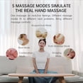 thumbnail image 3 of Mini Neck Massager Intelligent Heating Neck Massager Portable Massager 5 Massage Modes 15 Intensity Levels, 3 of 8