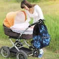 thumbnail image 3 of Wukai Blue Lightning Mummy Backpac,&nbsp;Diaper Bag Purse Breast Pump Bag Purse Diaper Bag for swim,gym,workout,large capacity backpack, 3 of 5