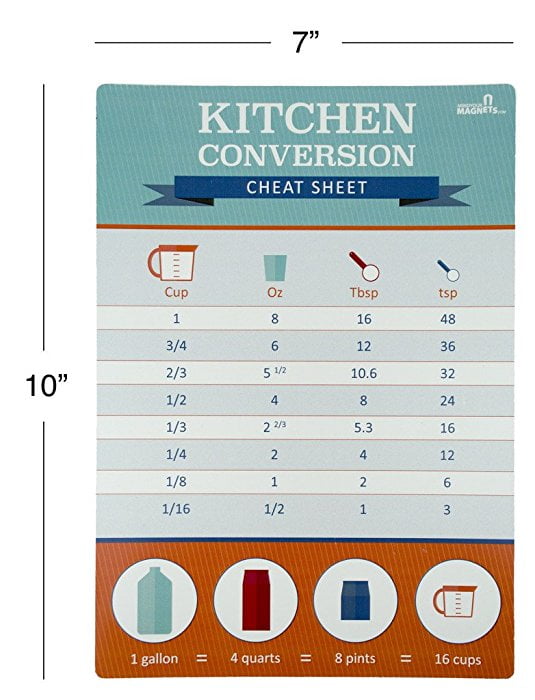 Magnetic Kitchen Conversion Chart