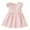 Pink, variant on XFHLMJFF Girls Dress Children Toddler Sleeveless O-Neck Floral Prints Princess Party Frocks Cute Sundress
