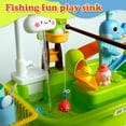 thumbnail image 5 of Easy Playhouse: 4-In-1 Play Sink - Running Water Electric Faucet, Kitchen & Food Accessories, Waterpark Theme, Fishing Games, Bath Toys, Kids Age 3+, 5 of 7
