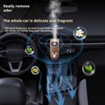 thumbnail image 3 of Soumake Désodorisant pour Voiture Diffuseur d'Huiles Essentielles Trois Modes Réglables Faible Bruit Installation Simple Diffuseur d'Arôme Intelligent pour Voiture, 3 of 8