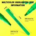 thumbnail image 3 of Liner Highlighters, 4-Count Multi-Color Highlighters, Chisel Tip No Bleed Highlighter Pens for Classroom, Office, and Study, Ideal Highlighter Set for Organizing and Coloring, 3 of 6
