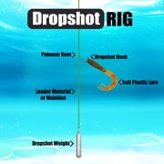 Reaction Tackle Dropshot Hooks - #2- Red