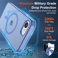 thumbnail image 3 of Funda magnética SUPFINE para iPhone 16e 2025, azul y morado, 3 of 7