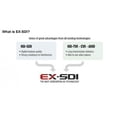 thumbnail image 6 of HD EX-SDI 3R XVR High end DVR system, 16ch 1080p real time video and record, auto-detect Supports All HD Cameras (HDD: 1TB), 6 of 9