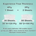 thumbnail image 4 of 4-Ply Car Tissue Refills (720 Layers) - 6 Pack Travel Size Tissues, Soft & Strong Disposable Facial Tissues for Car, Office, Home - 180 Sheets, 4 of 8