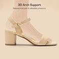 thumbnail image 4 of Sandalia DREAM PAIRS DWUWHS2503 Tacón Cuadrado 5,7 cm Nude, 4 of 7
