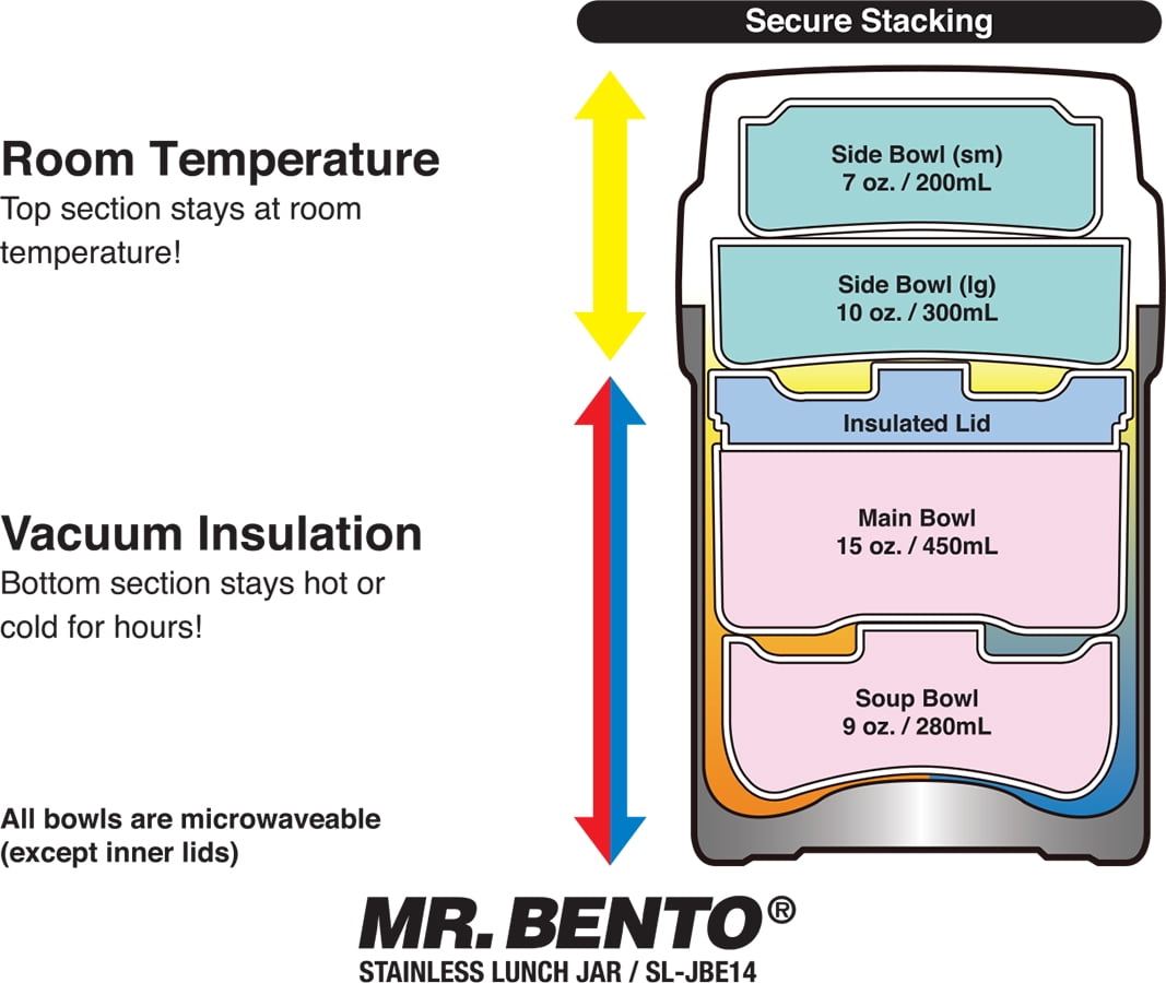 Pot à lunch Zojirushi en acier inoxydable Mr. Bento de 41 oz SL-JBE