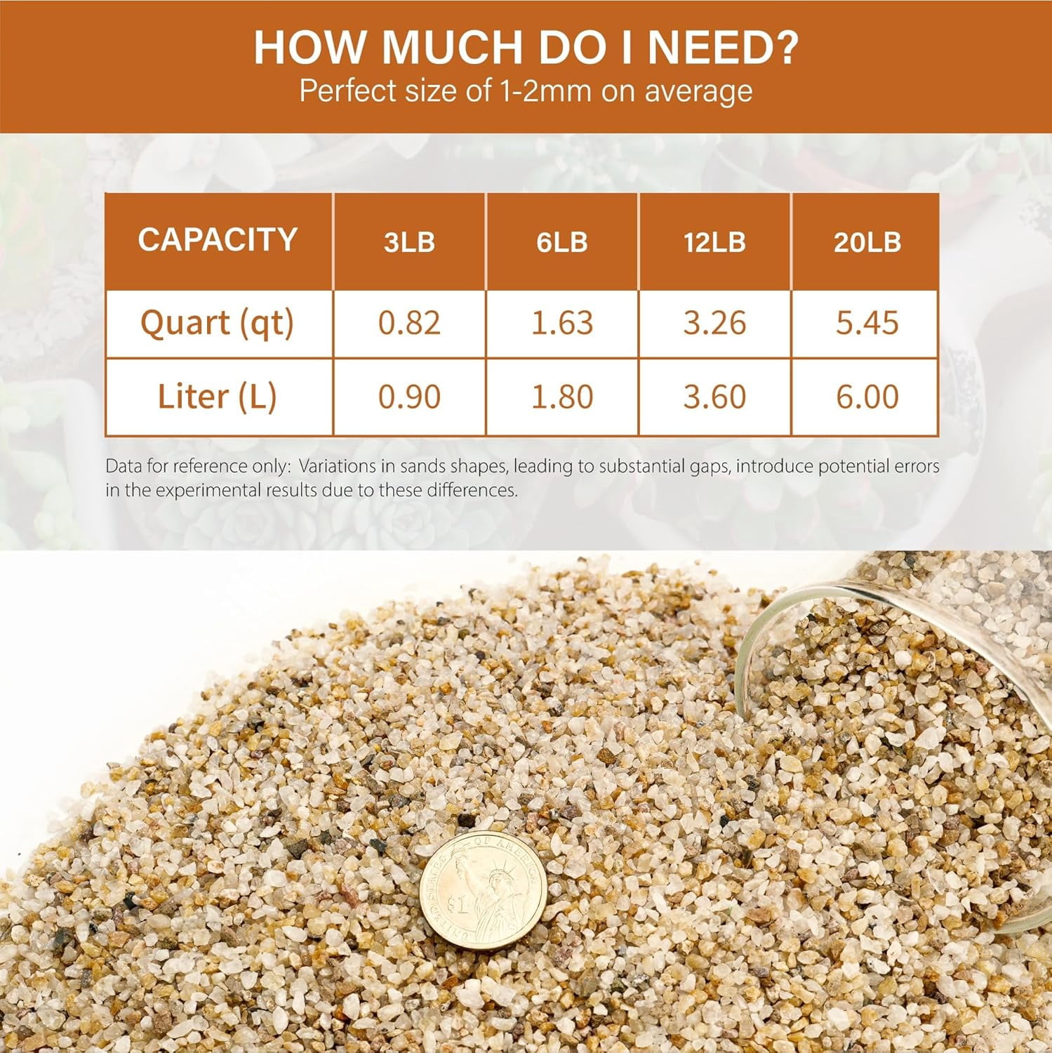 1-2mm Coarse Sand for Plants, 6lb Horticultural Grit for Succulents, Desert Silica Sand for Cactus, Decorative Gravel for Landscaping, Gold Grit for Aquariums, Bonsai, Vases Fillers