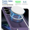 thumbnail image 2 of Dteck for Samsung Galaxy S25 FE Case with Screen Protector+Lanyard Wrist Strap,Compatible with MagSafe, Magnetic Translucent Matte Rugged Slim Phone Cover Built in Invisible Kickstand,Purple, 2 of 9
