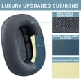 thumbnail image 3 of Almohadillas de repuesto SOPROM para auriculares Airpods Max, 3 of 6