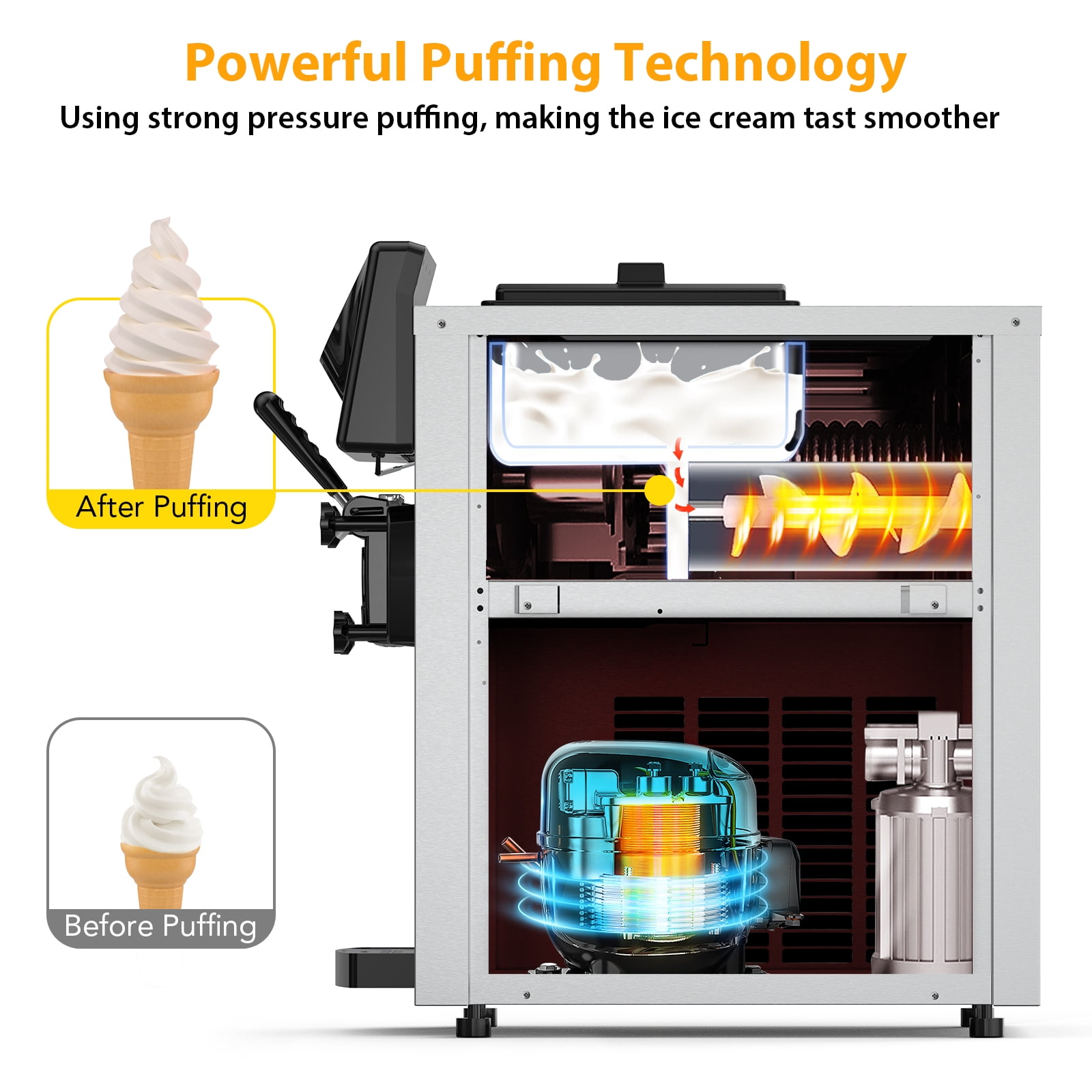IdealHouse 2+1 Flavor Soft Serve Ice Cream Maker Machine Commercial, 5.3-7.4 Gal/Hr Countertop Soft Serve Machine with LCD Display, Auto Clean Pre-Cooling High Productivity, 2200W