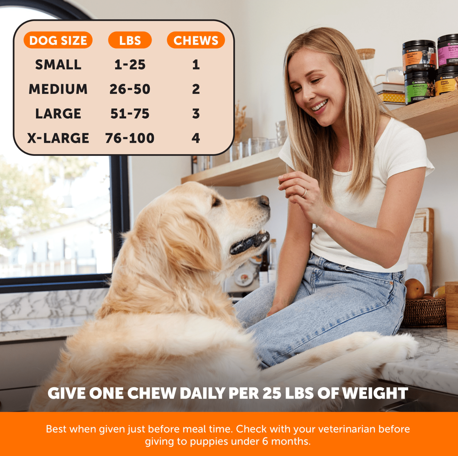 Pet Honesty Dog, Hip & Joint Health Support Supplement w Glucosamine Turmeric and Fish Oil, Chicken Flavor, 60 Count Soft Chews
