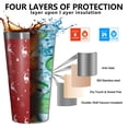 thumbnail image 3 of 16oz Tumblers Red Christmas Deer Pattern Stainless Steel Vacuum Insulated Double Wall Travel Tumbler Cups Mug with Lid and Straw,Cleaning Brush for Coffee,Tea, 3 of 4