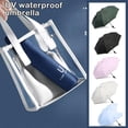thumbnail image 3 of Anti-UV UPF50 Automatic Open Umbrella Folding Umbrella 10 Rib Windproof Tr, 3 of 9