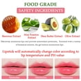 thumbnail image 3 of Fiudx Bálsamo Labial Que Cambia de Temperatura, Barra Hidratante con Aloe, Base de Labial Que Cambia de Color, Hidratación Nutritiva para Labios Suaves, Prebase de Maquillaje o Uso Independiente, Per, 3 of 6