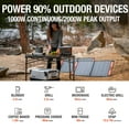 thumbnail image 2 of Jackery SolarGenerator 880 (includes (1) Explorer 880 + (2) SolarSaga 100W), 2 of 13