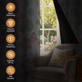 thumbnail image 5 of Tchckioa Blackout Curtains,Thermal Insulated Grommet Drapes for Living Room,42x96 Inch,2 Panels,Watercolor Floral, 5 of 9