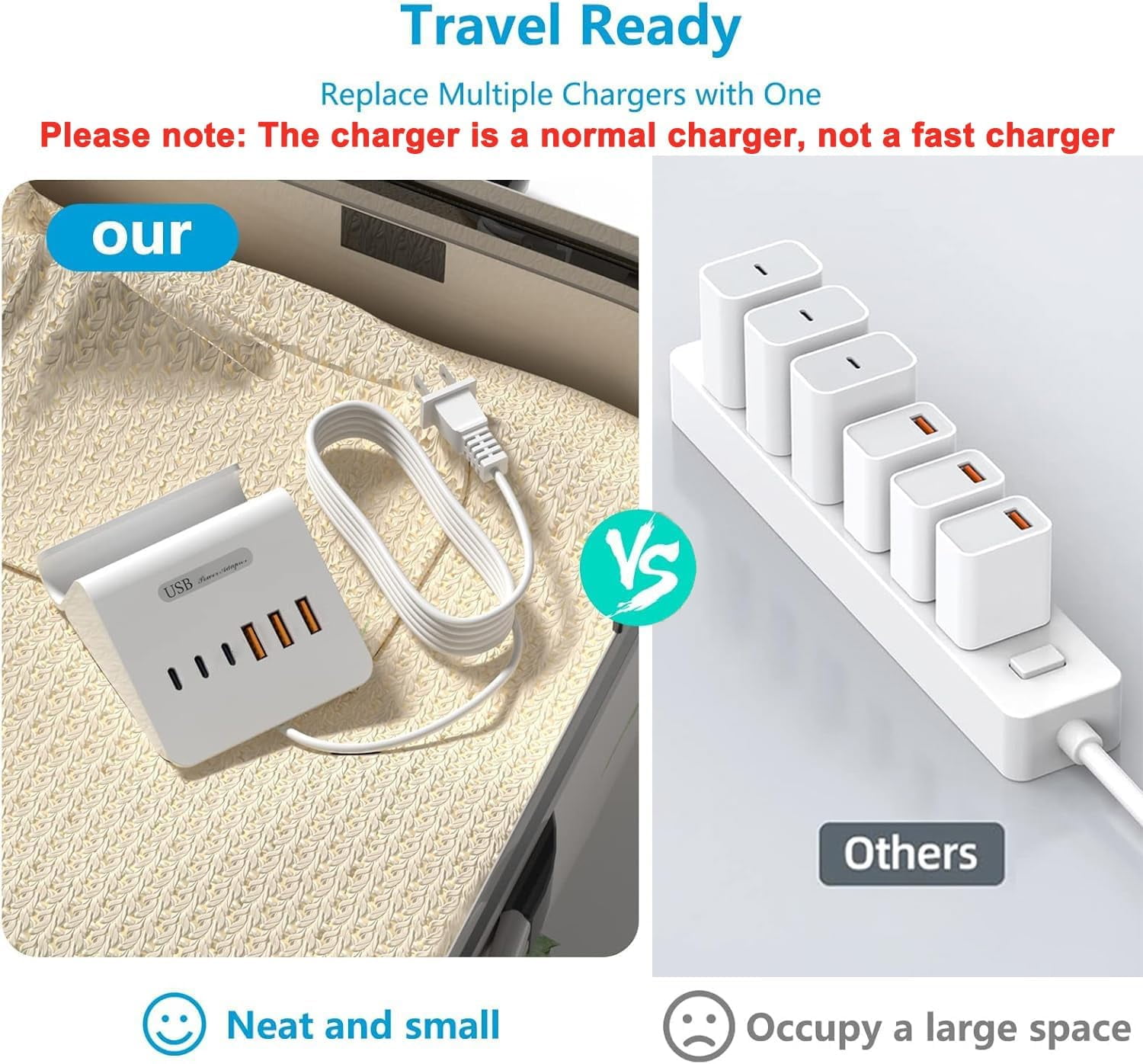 RGHJAR-VHBW USB Charging Station, 6 Port 3USB-A and 3USB-C Charging Station for Multiple Devices, Multi USB Nightstand Charger Station with Phone Stand (ETL Listed, 6Ft Extension Cord, White)
