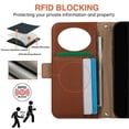 thumbnail image 5 of For Samsung Galaxy A15 5G 4G Wallet Phone Case Shockproof TPU PU Leather Flip Cover with Mirror, Str, 5 of 5