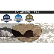 Zoggs Predator Polarized Ultra Swim Goggles