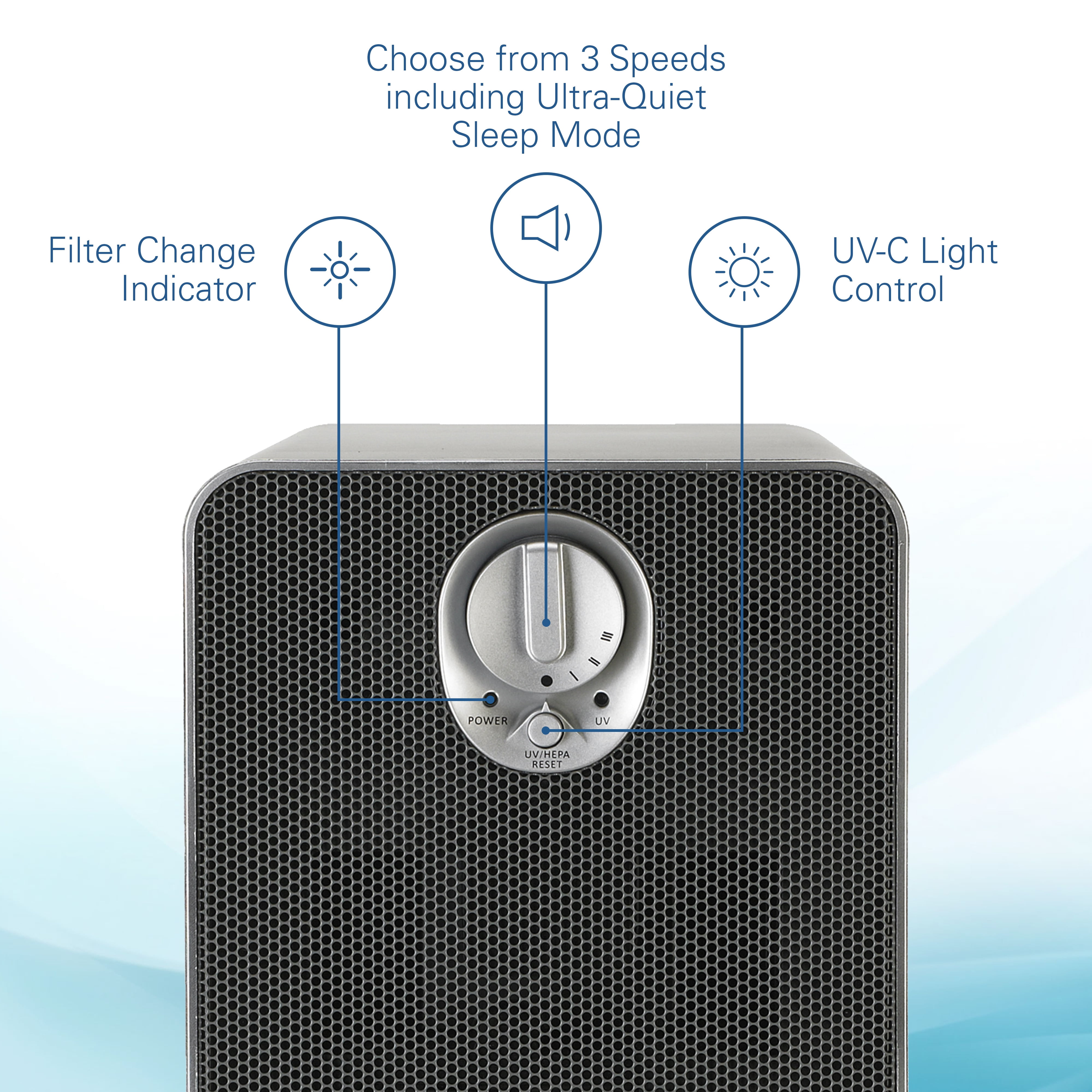 GermGuardian Air Purifier with HEPA Filter, UV-C, Removes Odors, Smoke, Mold, 728 Sq. ft., AC4900CA