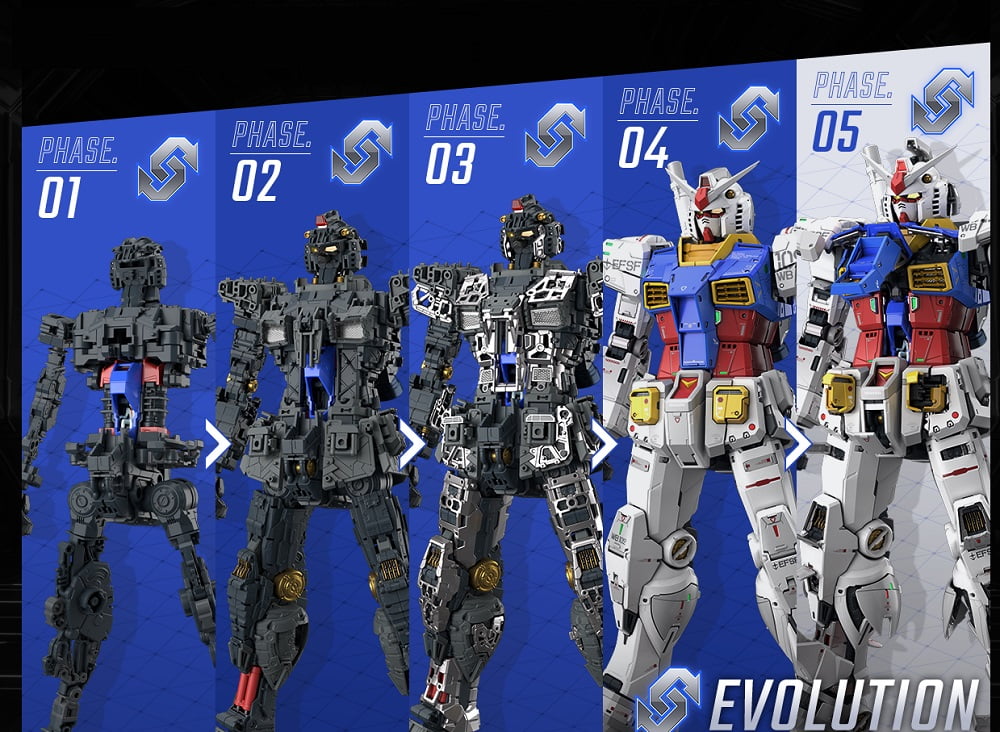 Bandai Hobby Toys: Metal Build RX-78-2 Gundam PG Unleashed Model