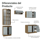 thumbnail image 4 of Cocina Integral Completa Armario de Vidrio Madesa Lux MG 04, 4 of 5