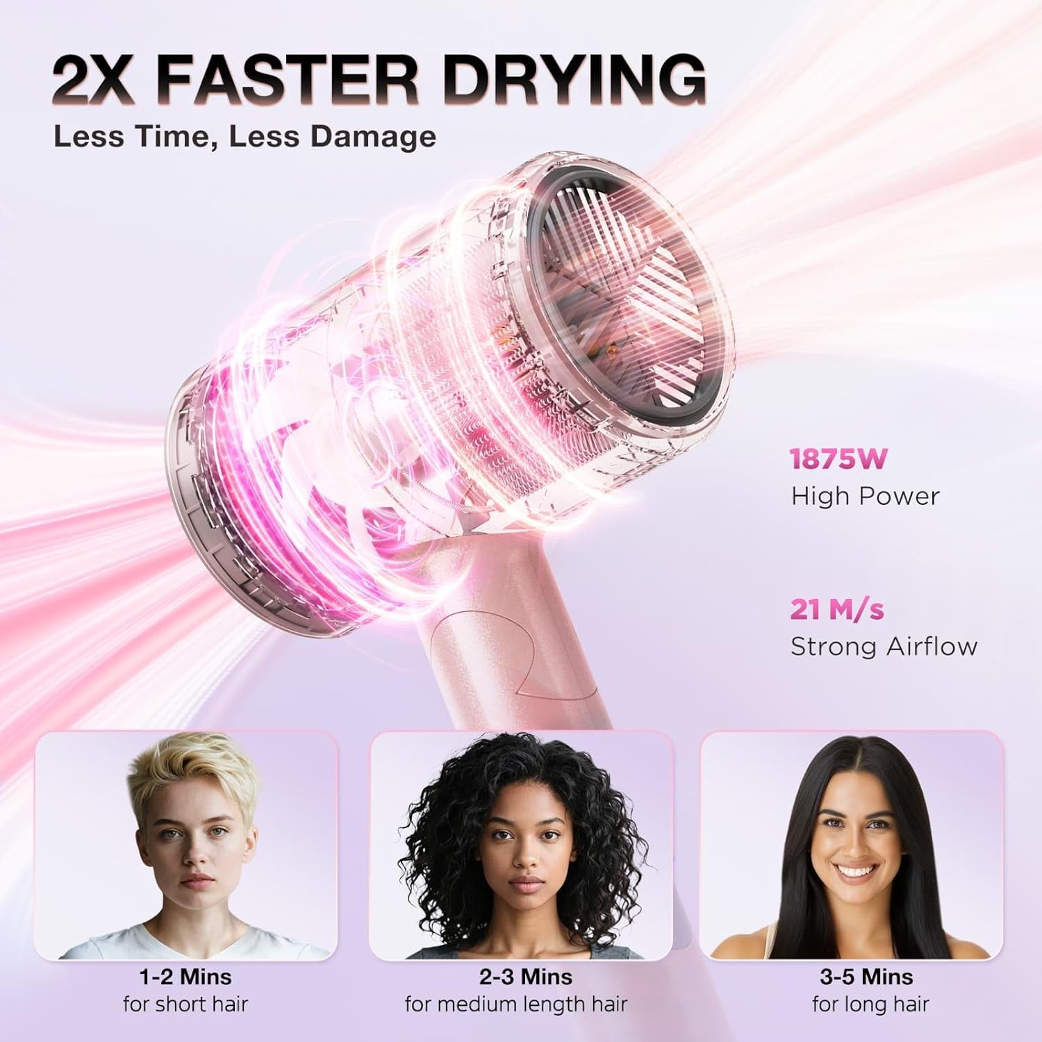BABONIR Ionic Negative Ion Hair Dryer with Diffuser, 1875W Fast Drying, 3 Heat 2 Speed, Foldable Compact for Women Travel & Gift, Pink