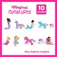 thumbnail image 2 of Unicorn and Fairy Toy Set 10 Pack – Magical Creatures Figurines, Colorful Fantasy Playset, Mini Unicorns & Fairies for Kids Ages 3+, 2 of 4