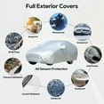 thumbnail image 3 of FLORAY Waterproof All-Weather Car Cover with Zipper Door, Outdoor Full Coverage for Sedans & SUVs, Windproof Snow & UV Protection, Silver (193" × 59" × 47"), 3 of 6