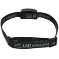 thumbnail image 1 of Lights Head Lights Mini USB Charging Outdoor Adventure  Sensing LED Sensor Headlight for Cycling Fishing Running, 1 of 8