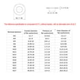 thumbnail image 3 of Arandela plana Irfora DIN125 M-3 / M-4 / M5 / M6 / M-8 / M-10 / M12 / M14 / M-16 / M18 / M20 / M22 / M24 / M27 Acero inoxidable 304 Herramienta de arandela plana M-8 Irfora Arandela plana, 3 of 7
