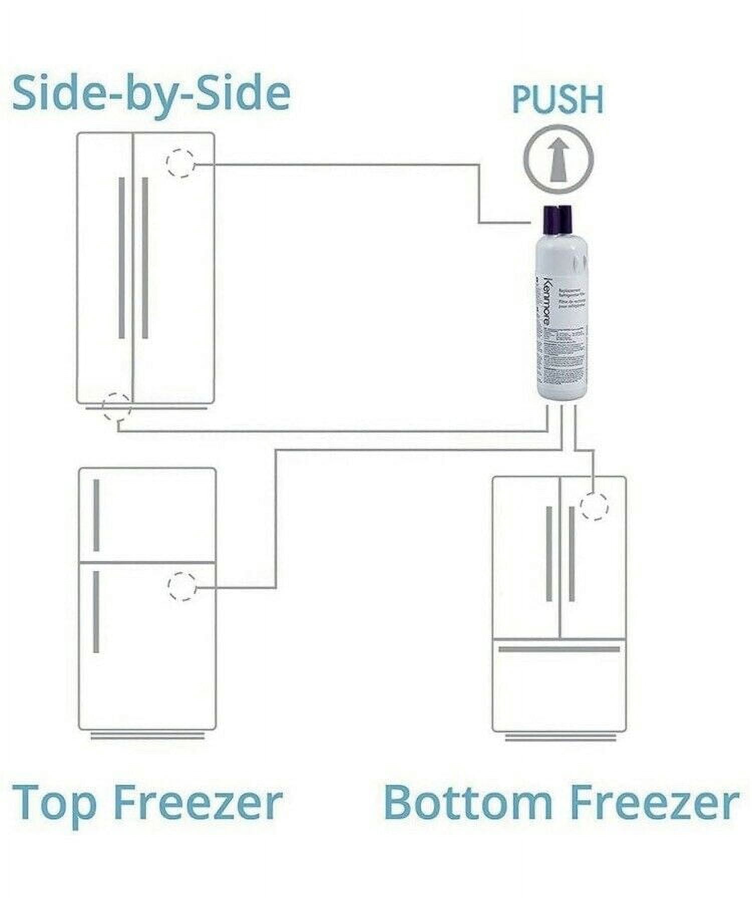 Kenmore 9081 Refrigerator water filter Replacement ,Compatible with Kenmore Water Filter 46-9081 9081 46-9930 9930 Filter 2Pack
