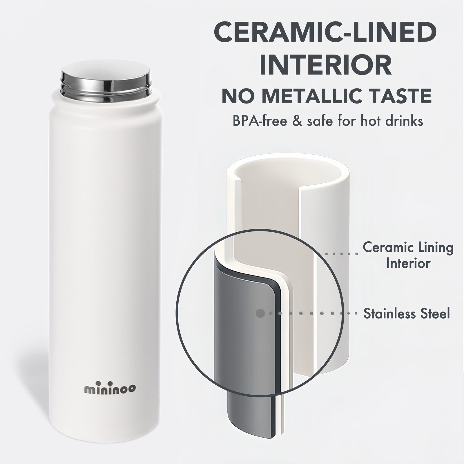 Mininoo 24 oz Insulated Stainless Steel Water Bottle with Straw Lid, Ceramic-Lined, BPA-Free, White