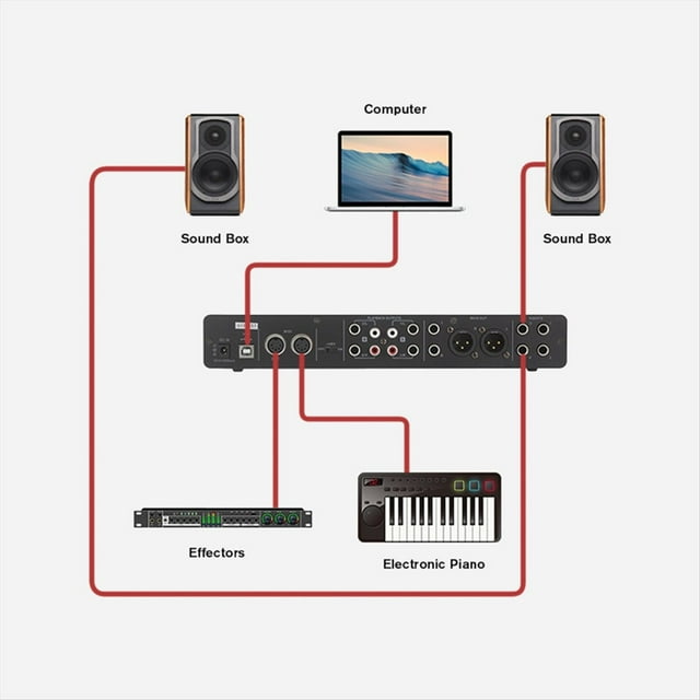 Audio Interface Sound Card Professional Usb Interface Studio Recording with Mic Preamplifier for Musical Instrument,1 * Audio Interface Sound Card 1 * USB Cable 1 * English instruction manual,Black