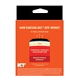 thumbnail image 2 of KT Tape Turf Tape Athletic Tape, Protection For Turf Burns, Black, 30 ft Uncut, 1CT, 2 of 3