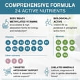 thumbnail image 3 of Igennus Methylated Multivitamin for Women 50+, Calcium & Magnesium for Bone Support, Sustained Release & Active B-Vitamins, Iron-Free Formula, Antioxidant Support, Clean Label, 60 Tablets, 3 of 13