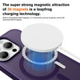 thumbnail image 4 of Allytechgroup Magsafe Competible Phone Case for Apple iPhone 14 Pro, with Screen Protector Transparent Matte Back Cover Anti-Scratch Slim Shockproof Case for Women Men, Purple, 4 of 7