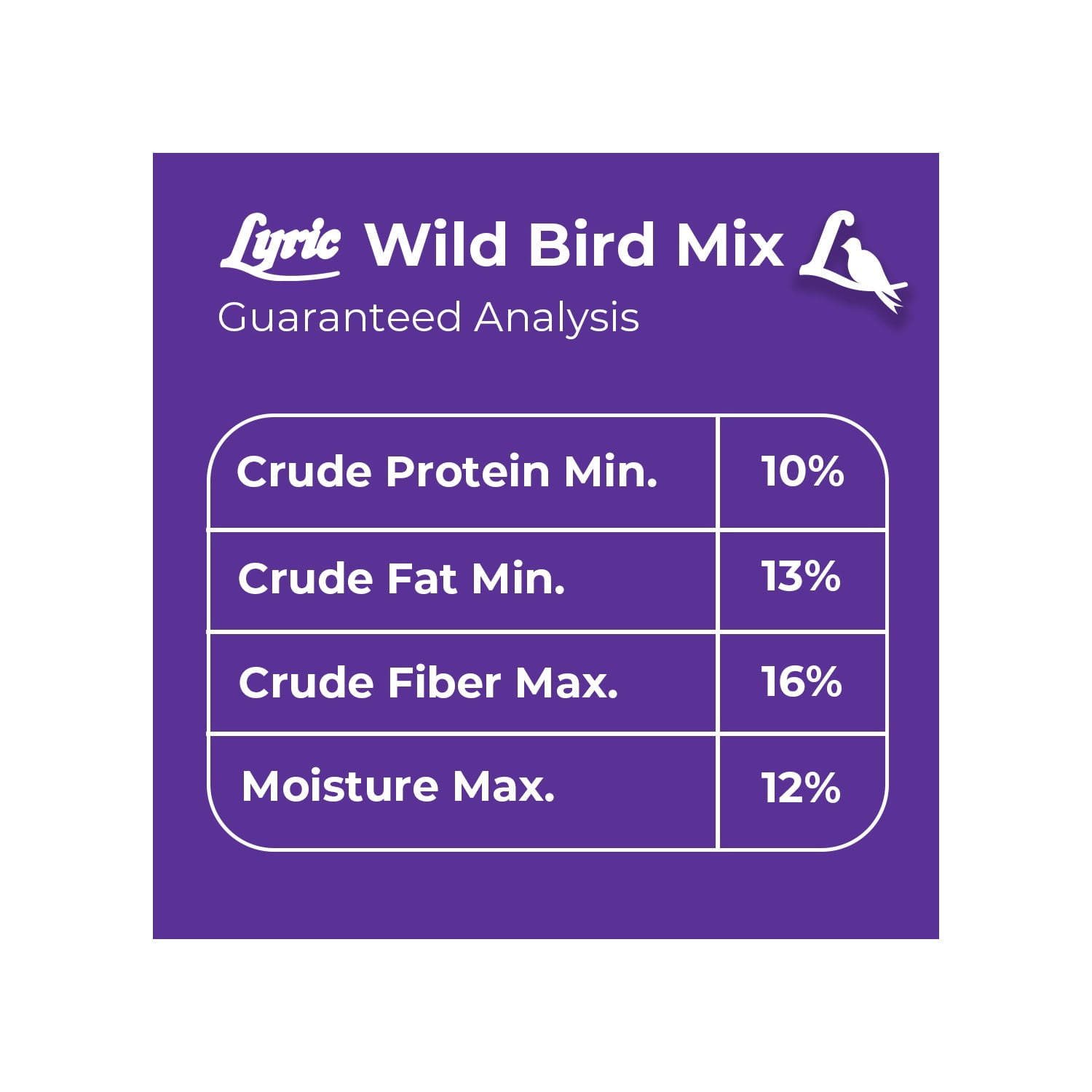 Lyric Wild Bird Mix Bird Seed, Bird Food for Outside Feeders - 40 lb. Bag