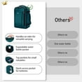 thumbnail image 4 of Carry on Travel Backpack for Men, Airline Approved 18x14x8 Spirit Airlines Personal Item Bag, 13 Pockets Casual Daypack, Waterproof Gym Backpacks 30L, 4 of 7