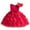 z241119-d-Red, variant on LUOGENLI Girls Dresses 5T Formal Child Girls Tulle Pageant Dress Party Flowers Prints Bowknot Short Sleeve Gown Dresses Girls Dresses Size 10-12 Blue Girls Dresses Size 7 3-4 Years