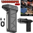 thumbnail image 3 of Mini Ventilador Turbo Jet, Soplador Aire, Motor Sin Escobillas de 130 000 RPM, Velocidad del Viento Ajustable, Ventilador de Conducto de Mano, Ventilador Turbo de 52 M/S, 8000 MAh, 3 of 5