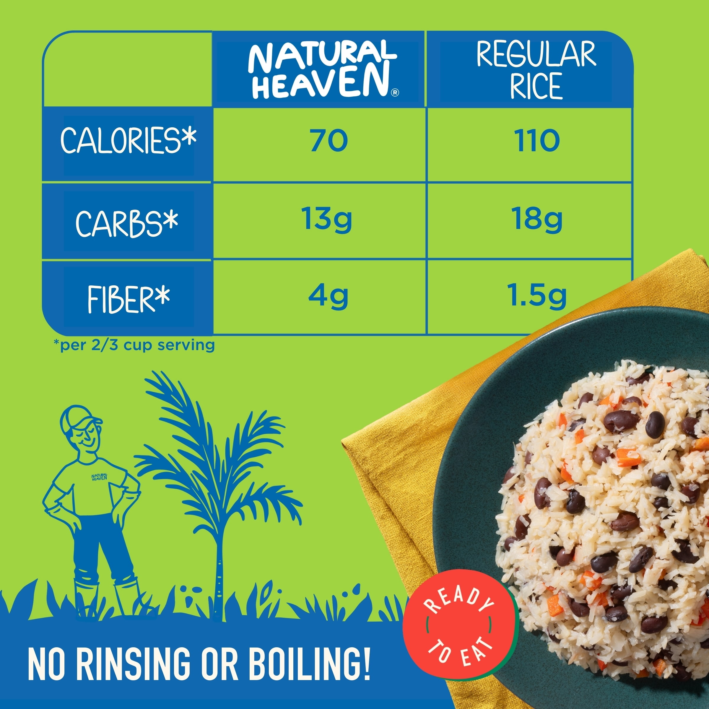 Natural Heaven  Hearts of Palm Cuban Style Congri Rice -  Pack of 6, 54oz (255g) each - Low Fat, Gluten-Free & No added Sugar